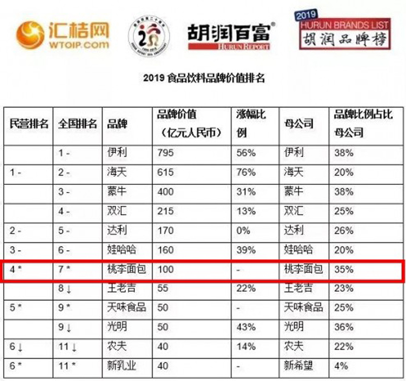 CA88(中国区)官方网站入口