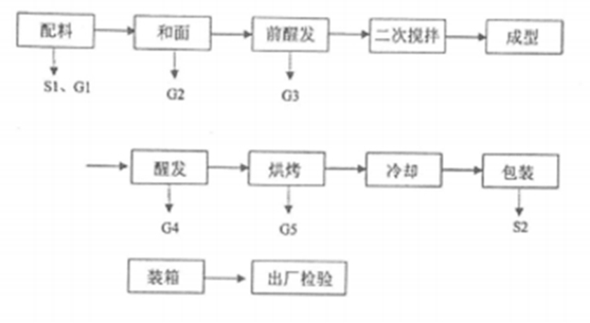 CA88(中国区)官方网站入口